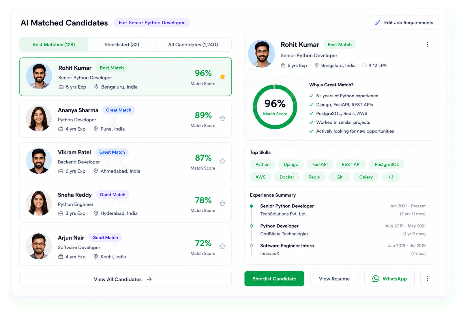 AI Powered Recruitment Matching