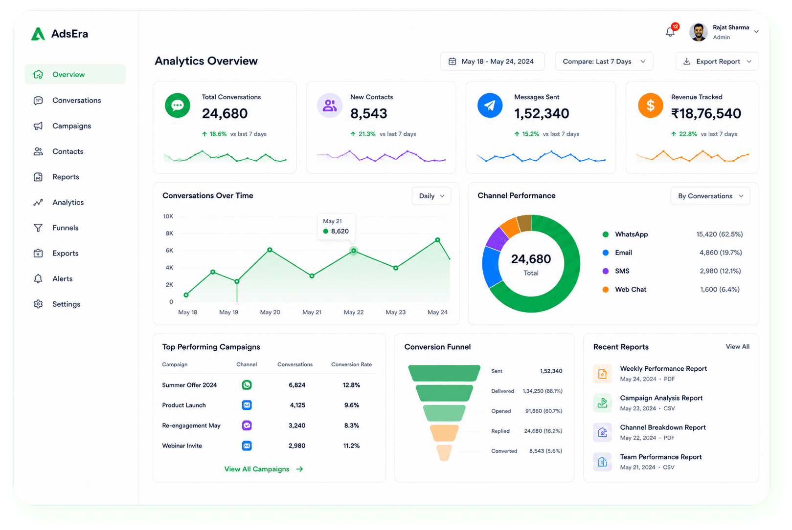 Advanced Analytics & Reporting Dashboard