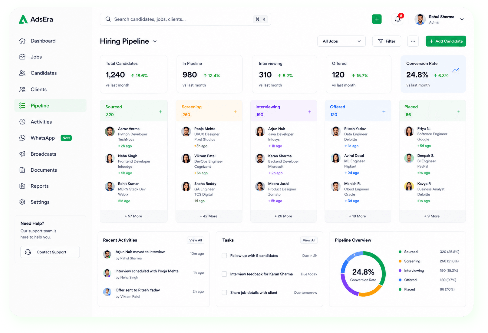 Unified Recruitment CRM Pipeline