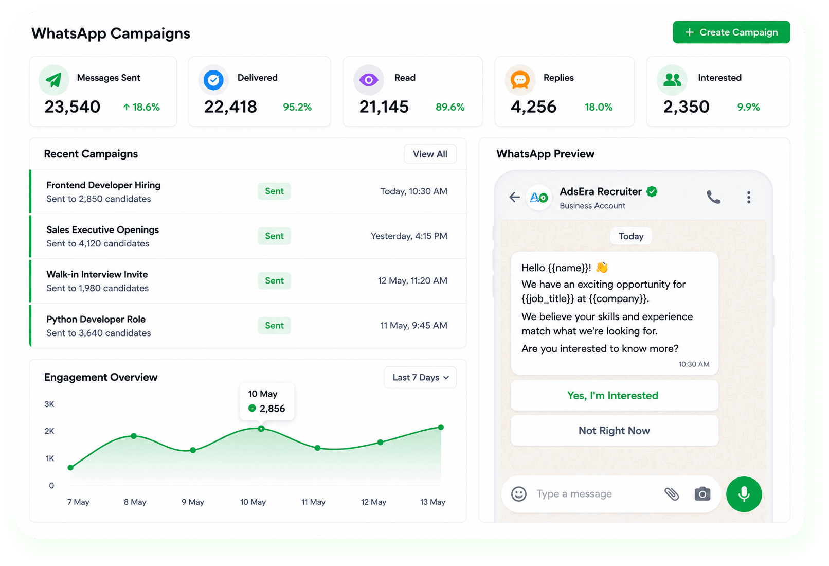 WhatsApp Recruitment Dashboard
